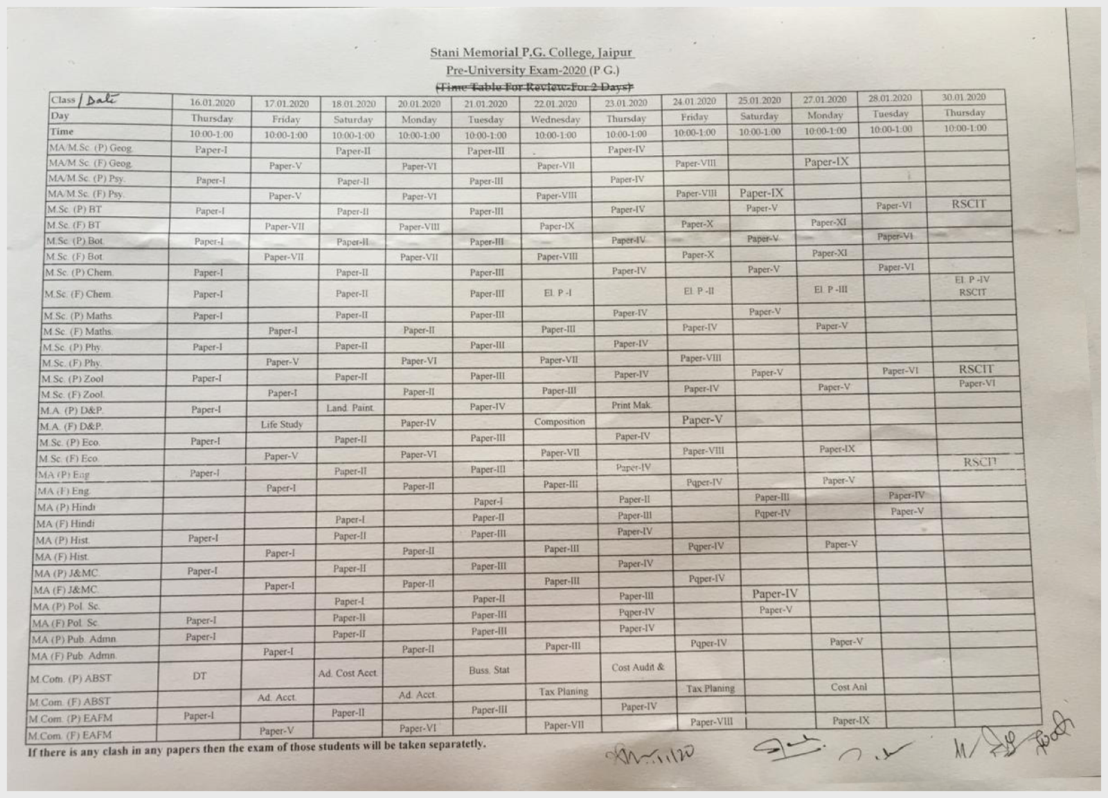 table-2